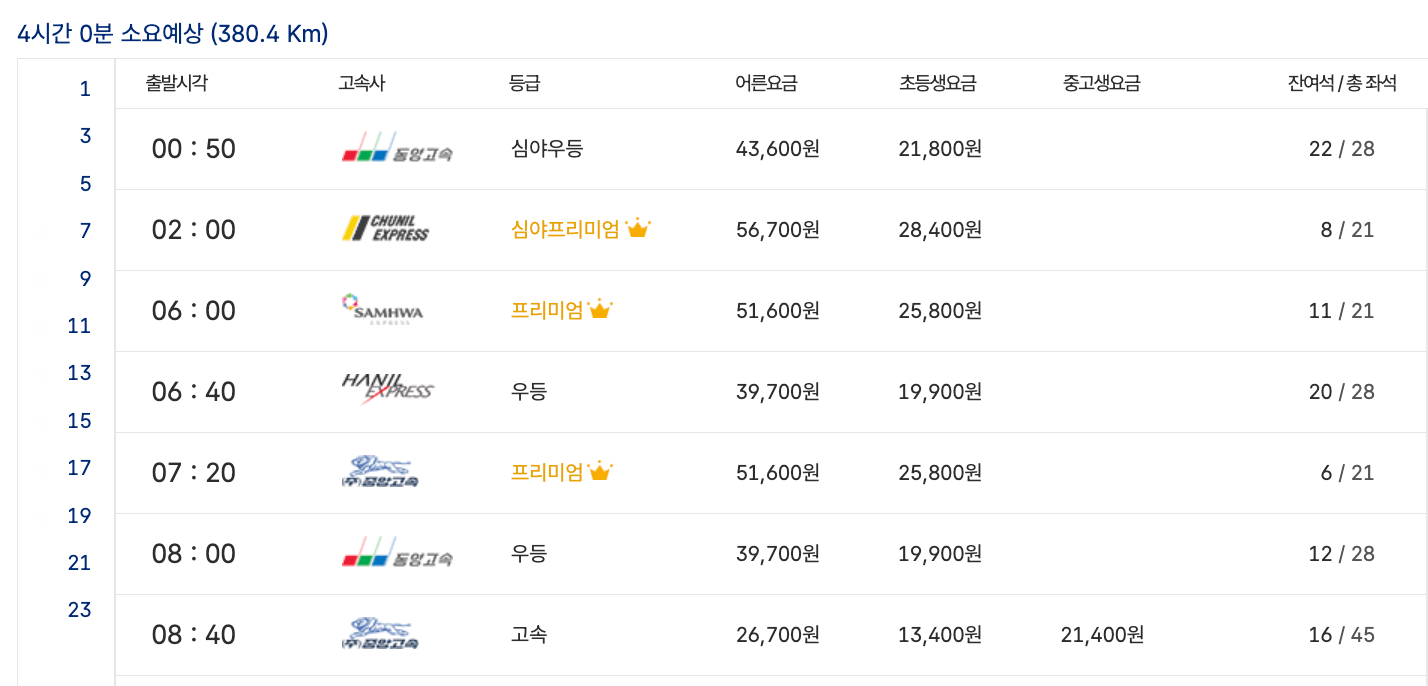 부산종합버스터미널