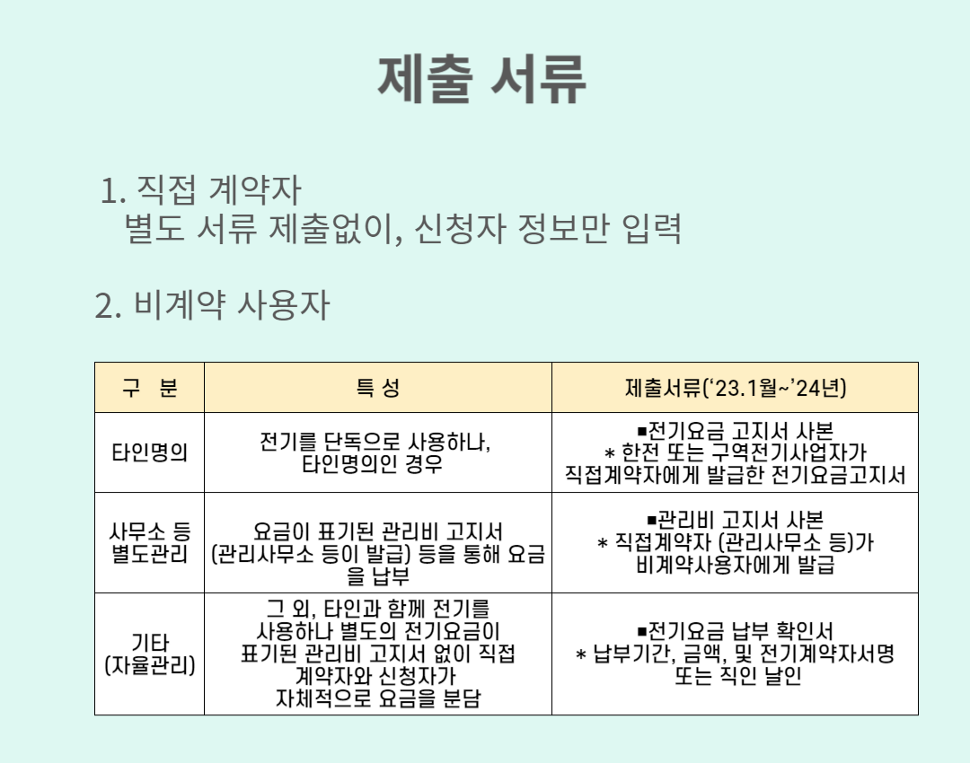 전기요금 특별지원kr