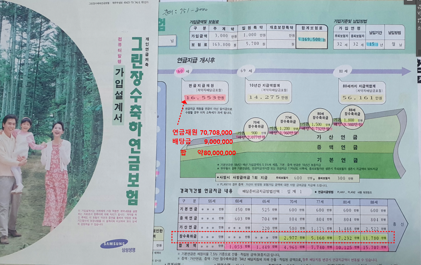 삼성생명 그린장수축하연금보험, 유배당보험입니다 &mdash; 설계서에 이미 적혀 있었다