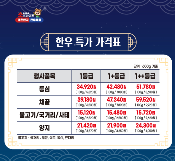 온라인 한우장터 최대 65%