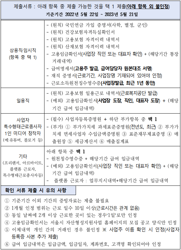 근로-확인서류