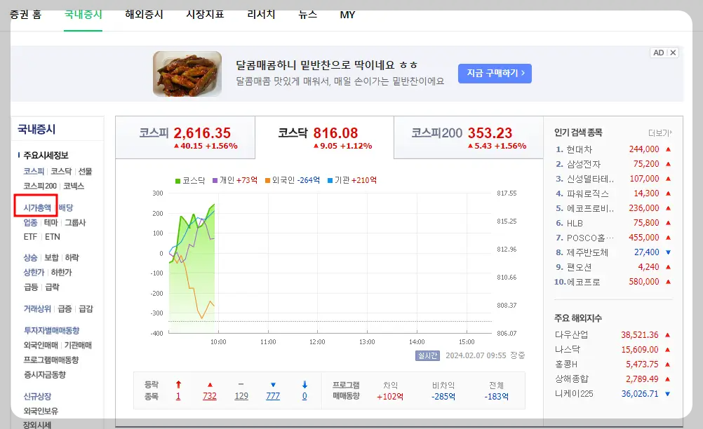 pbr 낮은 주식 찾는 방법