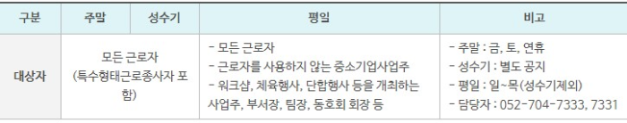 근로자 휴양콘도 지원대상