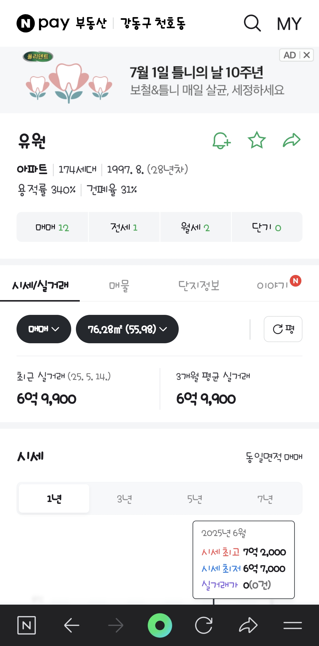 네이버부동산, 국토교통부 실거래가 조회, 시세조회 하기: 아파트 빌라 단독 토지 등