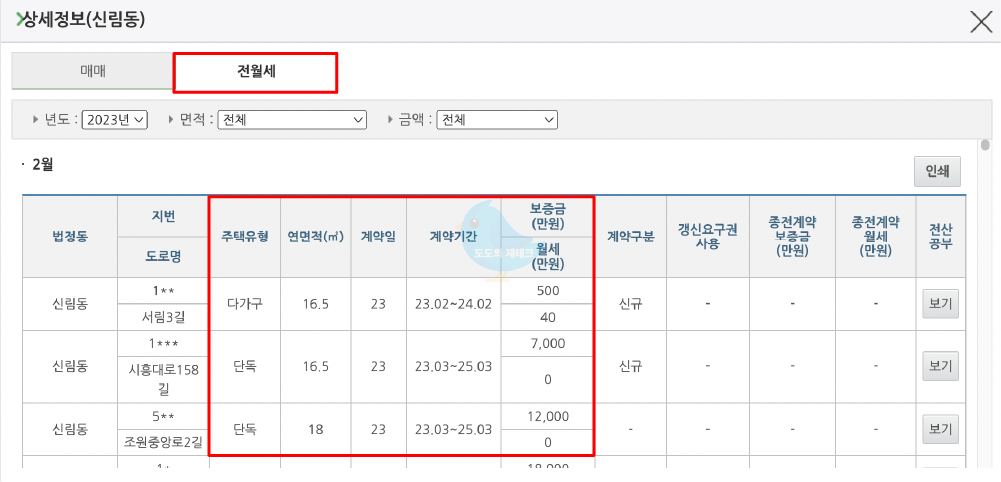 국토교통부 실거래가 공개시스템