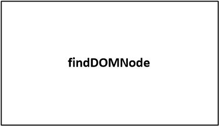 findDOMNode