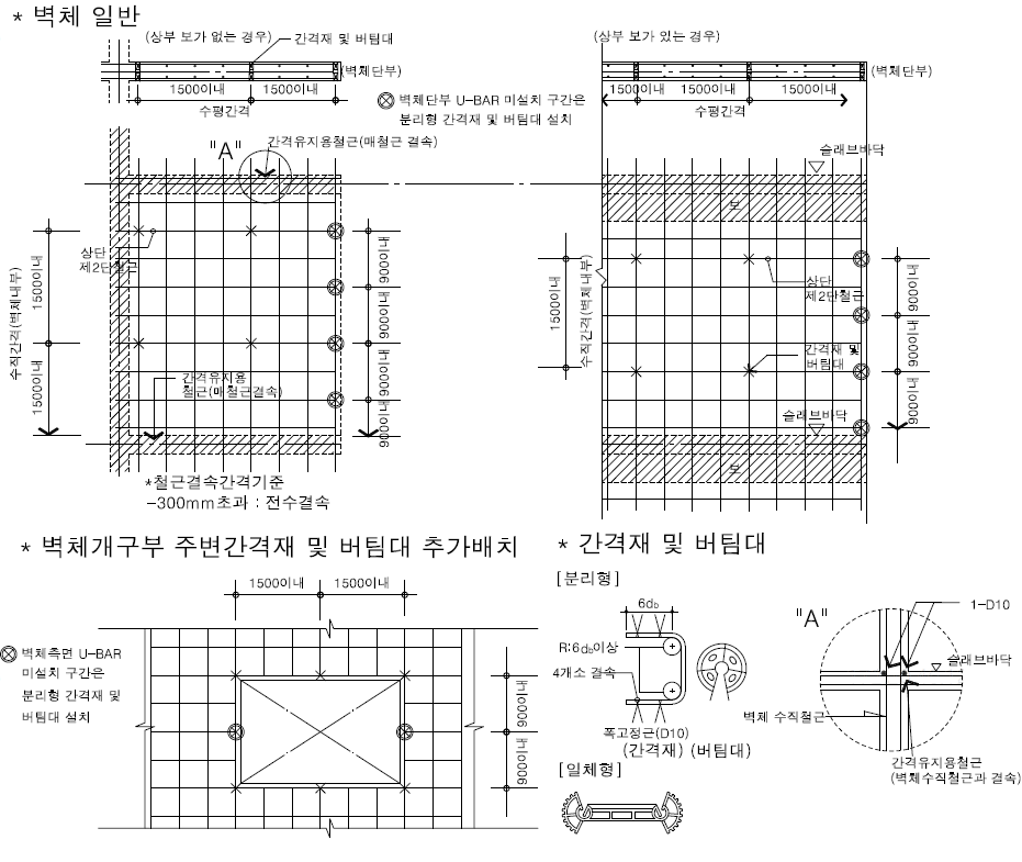 간격재 사용예시 - 벽