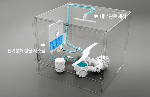 내부관로 세척 시스템