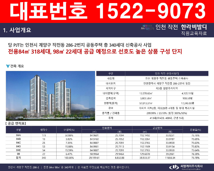 인천-작전-한라비발디-모델하우스-사업개요