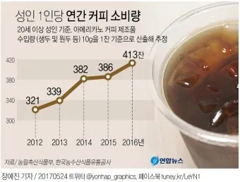 한국 성인들의 축일: 우리나라 순교성인들의 발자취_6