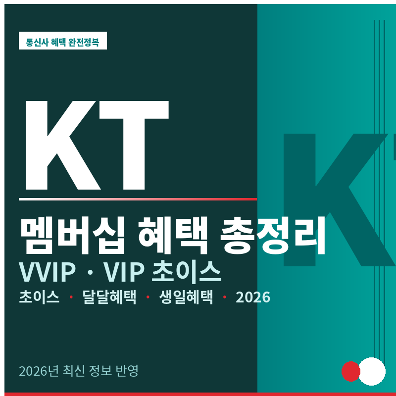 KT 멤버십 VVIP VIP 혜택 총정리 2026 썸네일