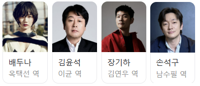 출연진 썸네일