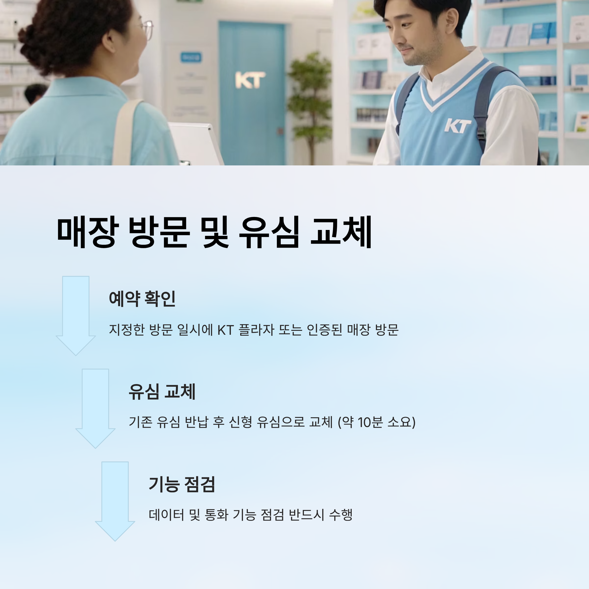 kt 유심 무상교체 시작일 알아보기