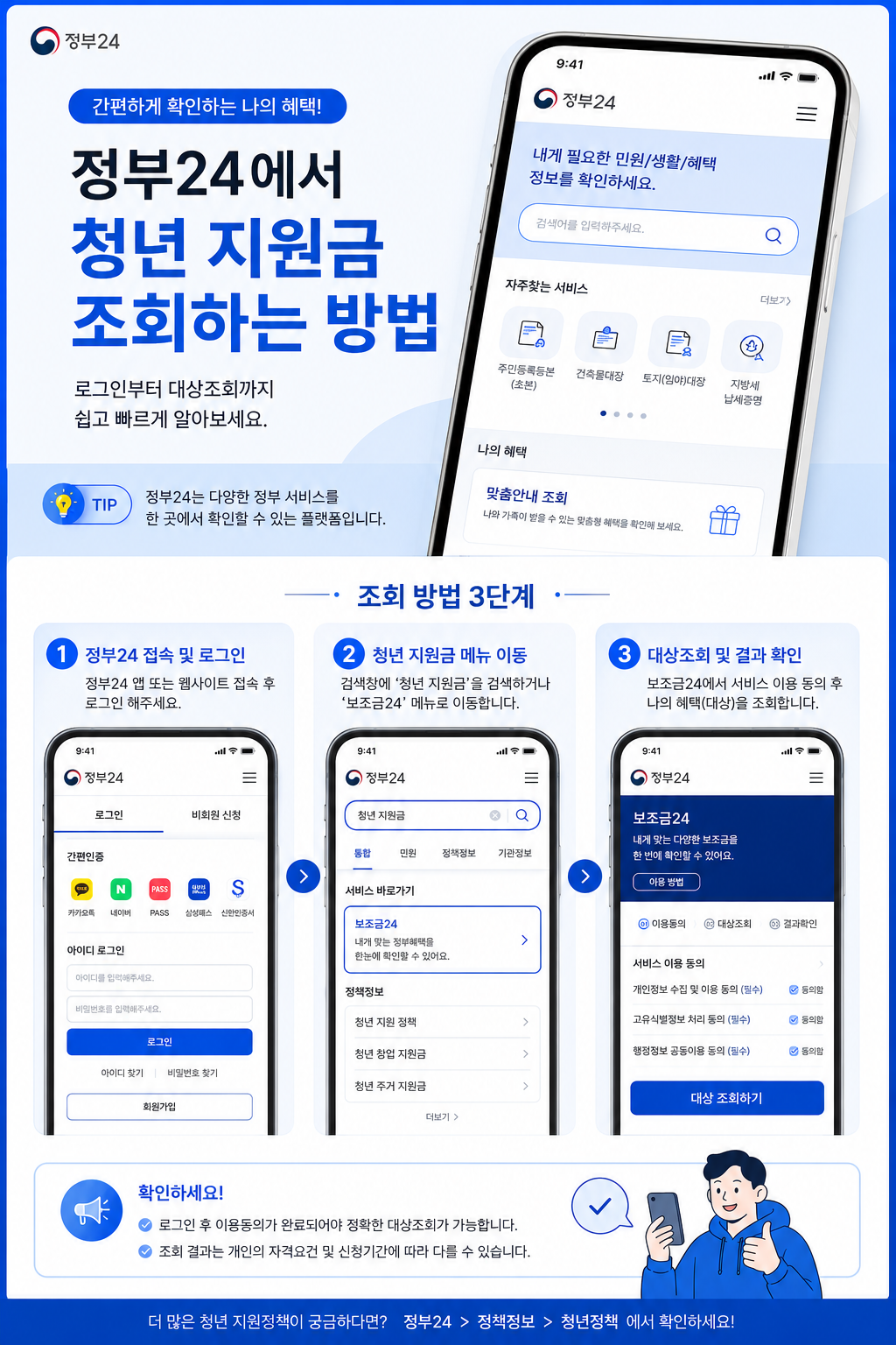 정부24 청년 지원금 조회 화면 스타일의 인포그래픽으로 로그인부터 대상조회까지의 과정을 스마트폰 UI 형태로 설명한 파란색 중심 카드뉴스 디자인