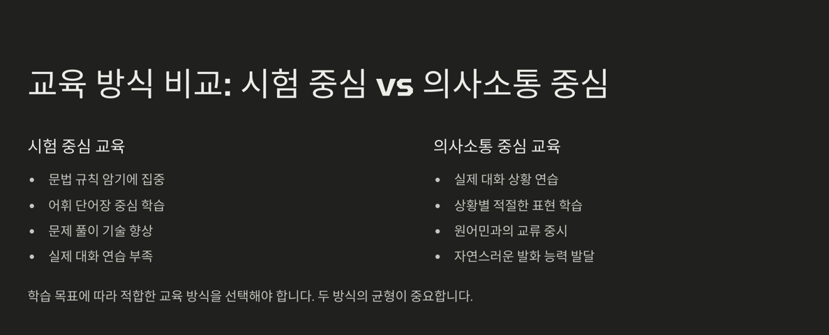 교육방식의 비교