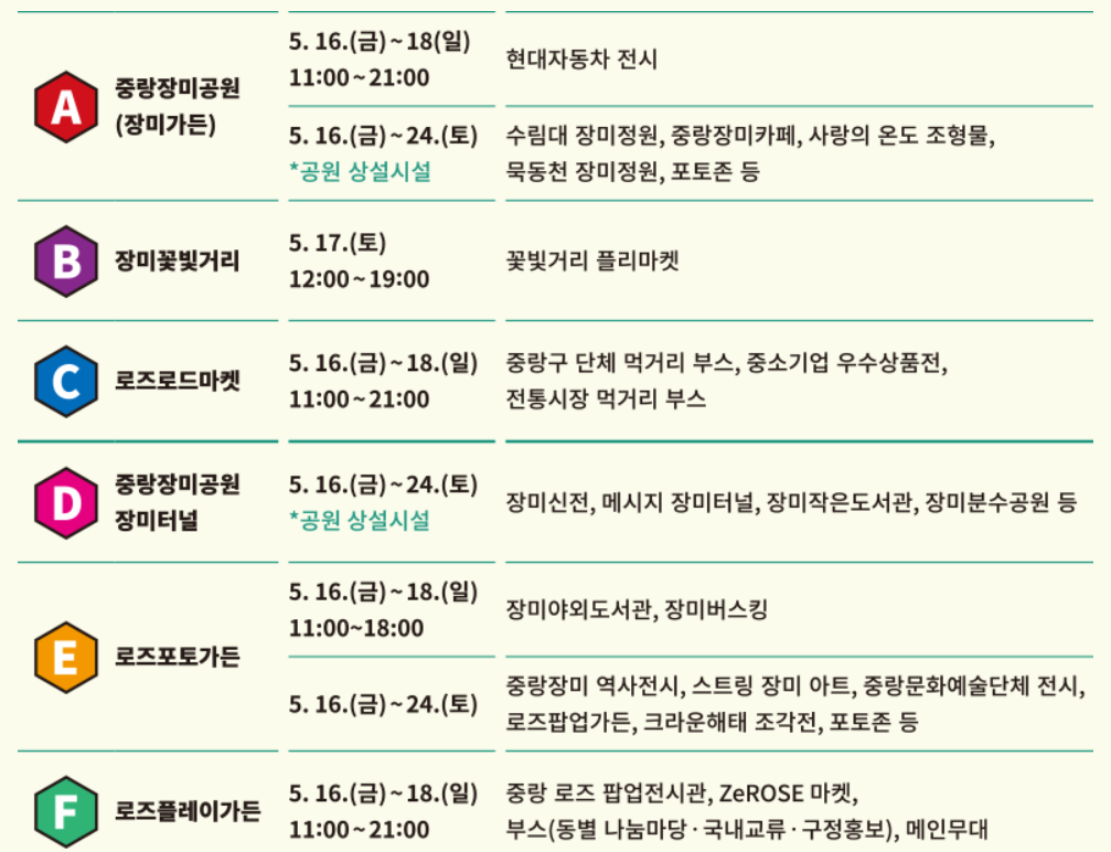 중랑 서울장미축제