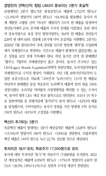 보령제약 리포트 내용