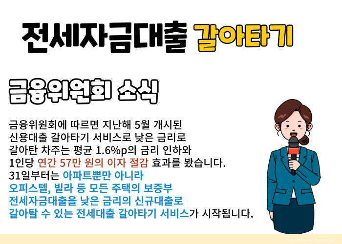 전세자금대출 갈아타기