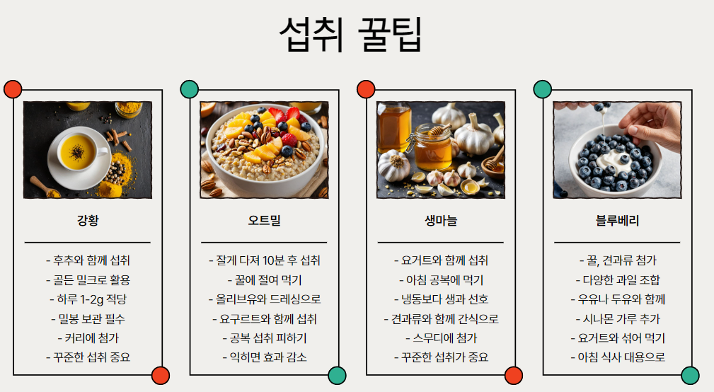 효과적으로 먹는 꿀팁 리스트