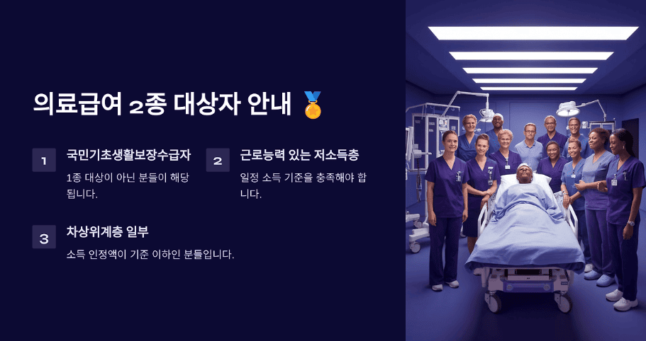 의료급여 사진