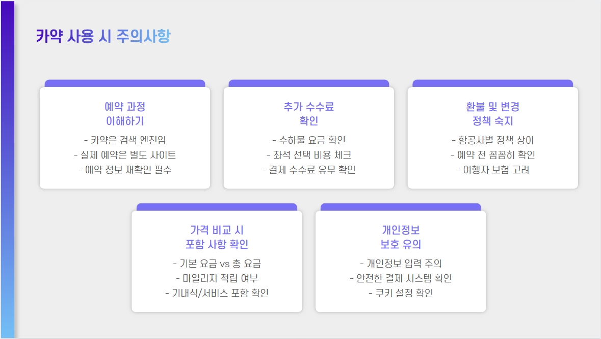 카약(KAYAK)으로 최저가 제주도 항공권 구매하는 방법 완벽 가이드