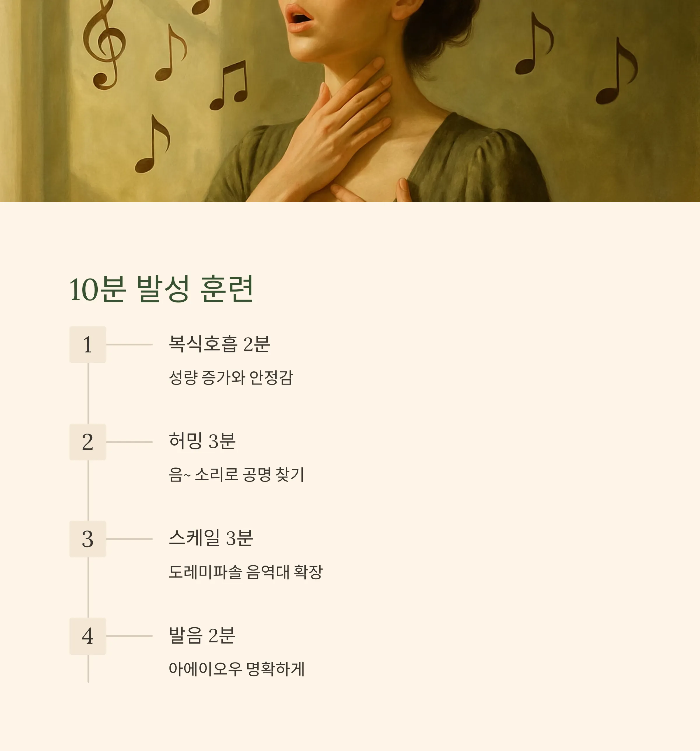 강의용 발성 완벽 가이드