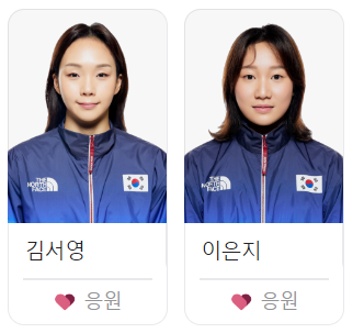 파리올림픽 수영 여자 선수단