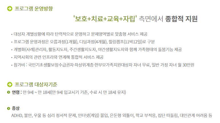 청소년치료재활센터운영-신청방법 지원내용 총정리