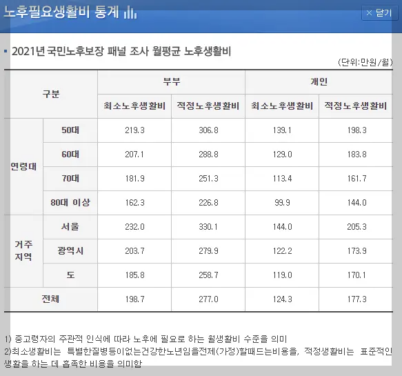 재무계산기(예적금계산, 대출할부금,퇴직금계산)