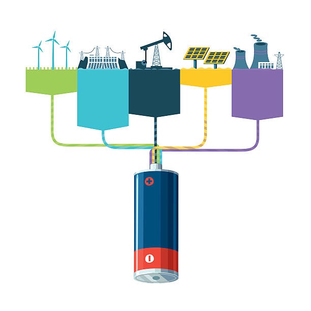 2차전지 산업 구조