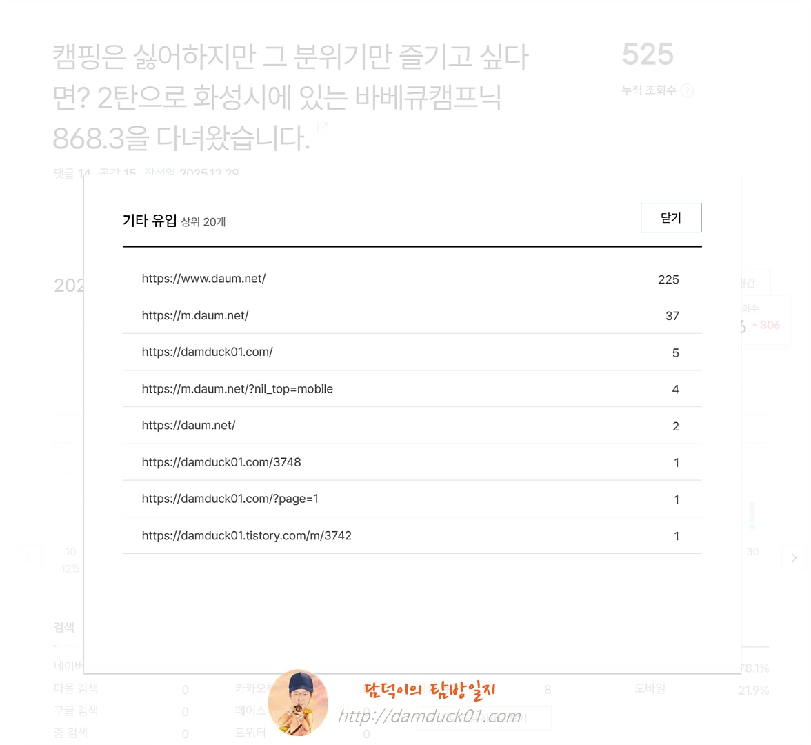 2025년 12월 29일 기타 유입
