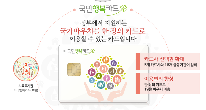 출산지원금