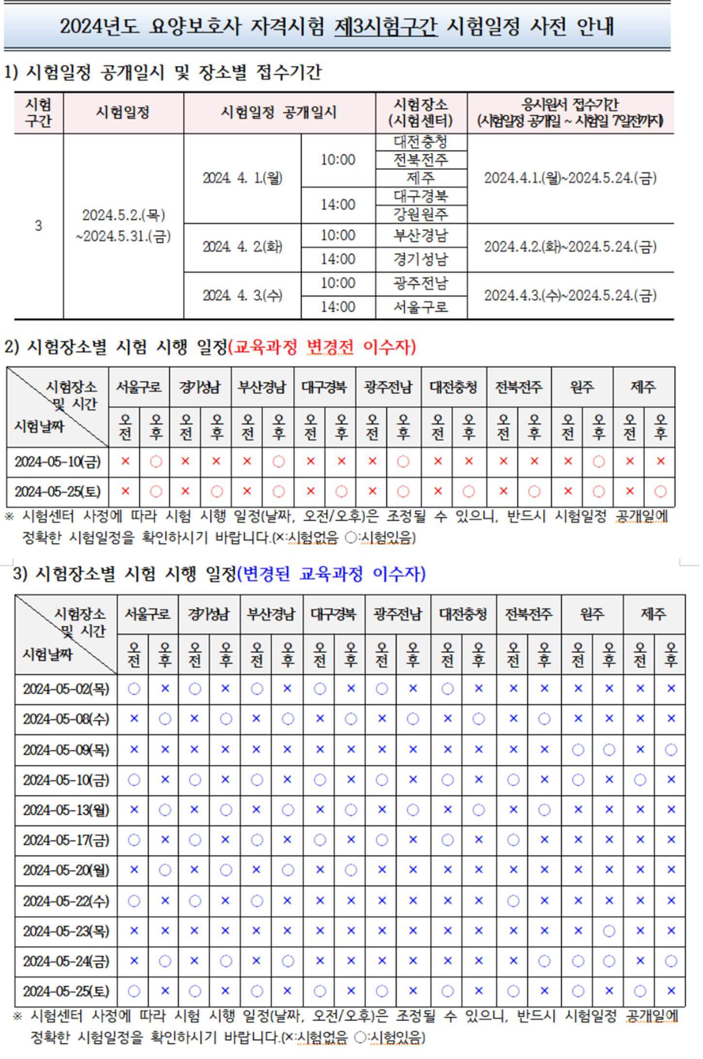 요양보호사 자격증