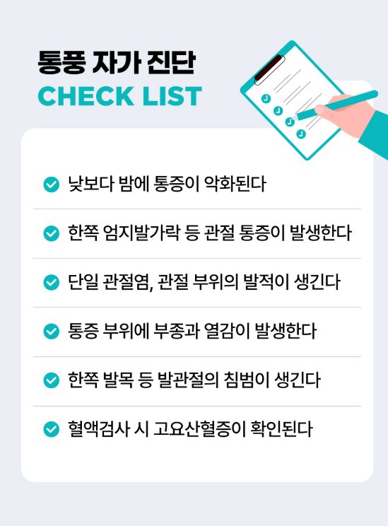 통풍 자가 진단