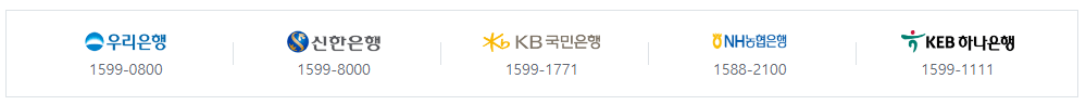 주택대출 대출상담