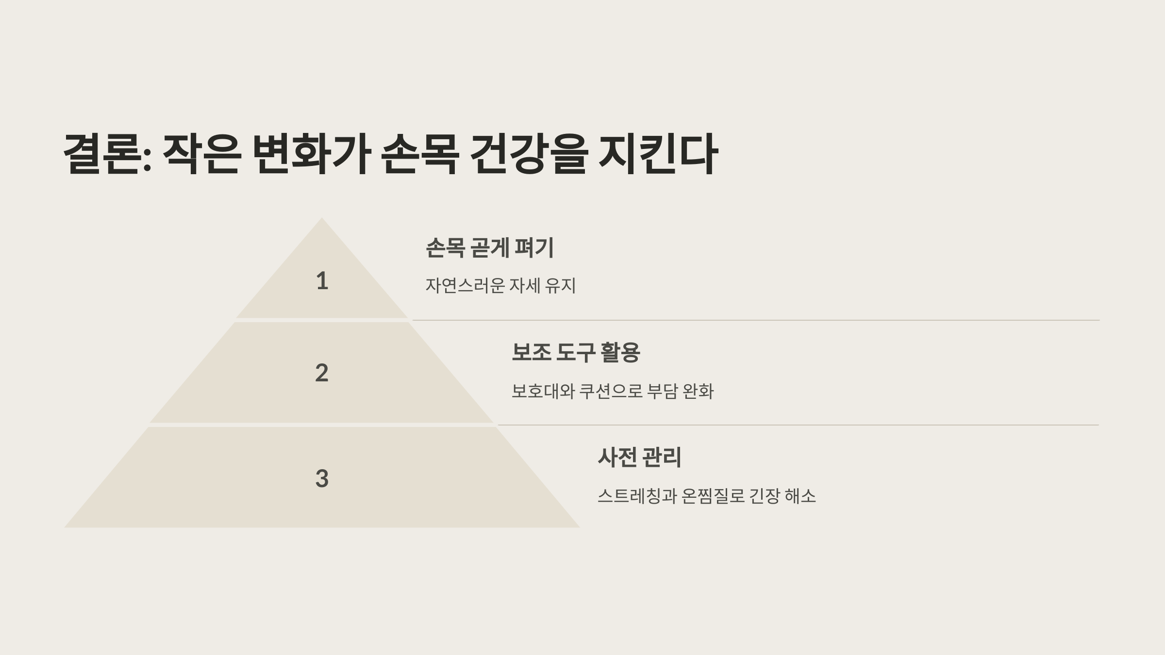 결론 작은 변화가 손목 건강을 지킨다