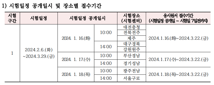 요양보호사 시험일정 1구간