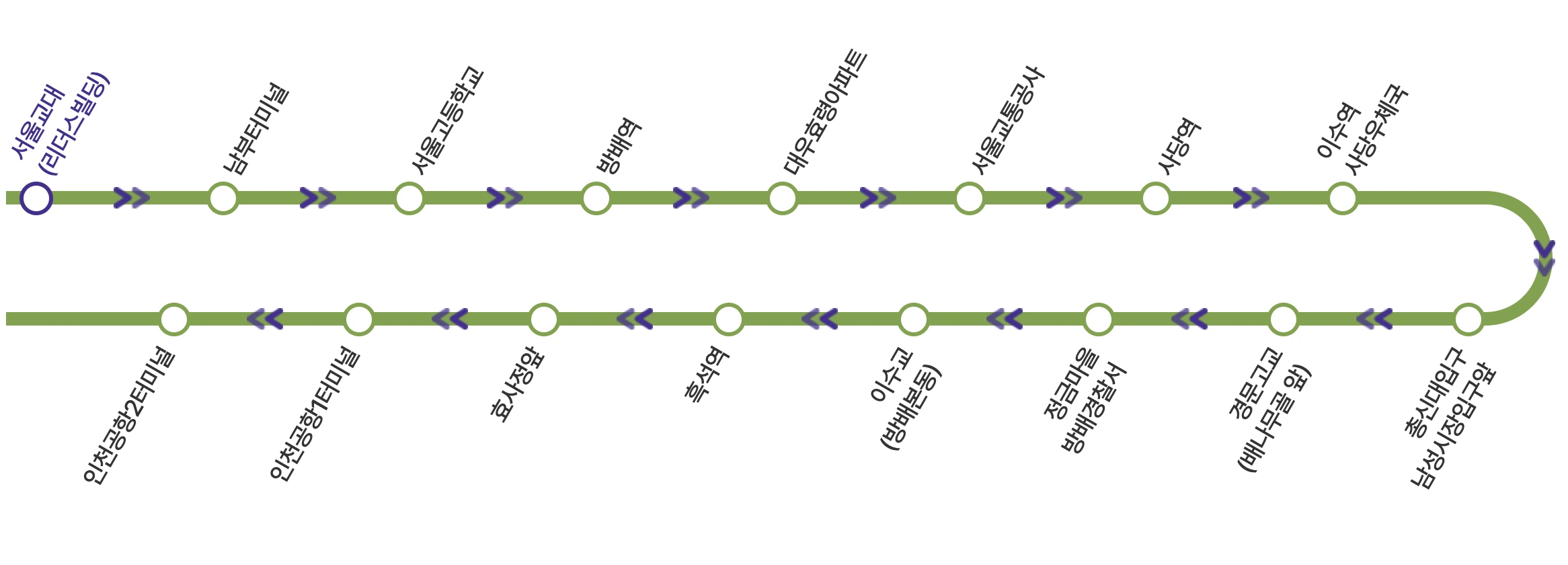 6016 공항버스 노선표