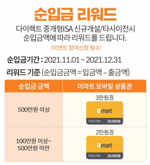 미래에셋증권-순입금-리워드-이벤트