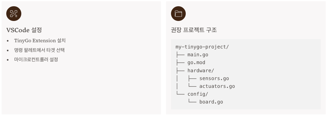 tinygo 개발 환경 설정과 프로젝트 구조