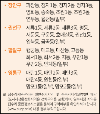 수원시 새빛하우스