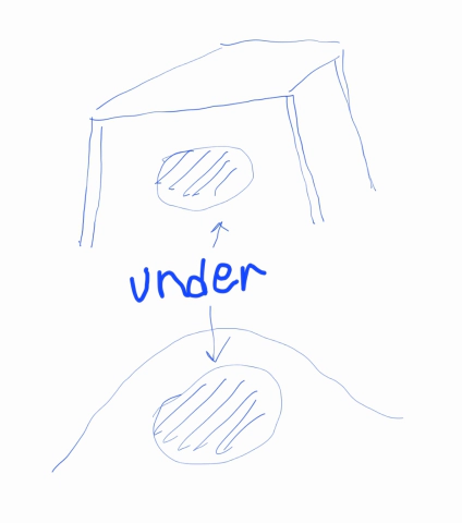 under-이미지-뉘앙스-설명