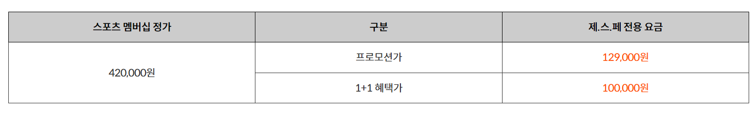 스포츠 멤버십 정가