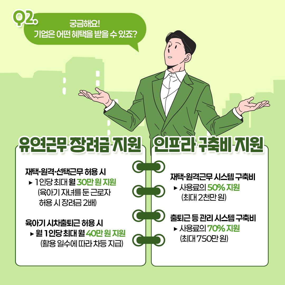 기업이 받을 수 있는 혜택