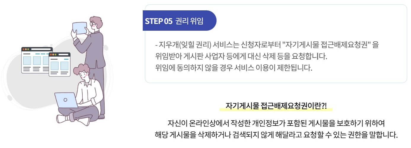 ⑤ 권리 위임