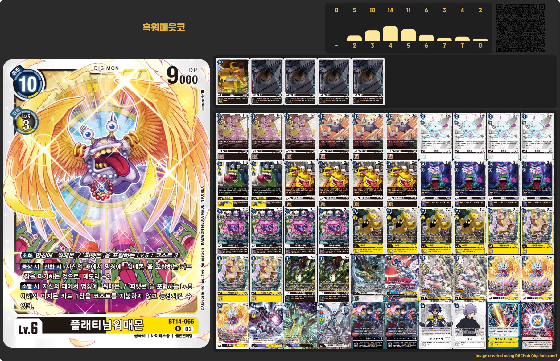 디지몬카드 ST17 더블타이푼 환경 흑색타마 워매웃코몬 덱 리스트