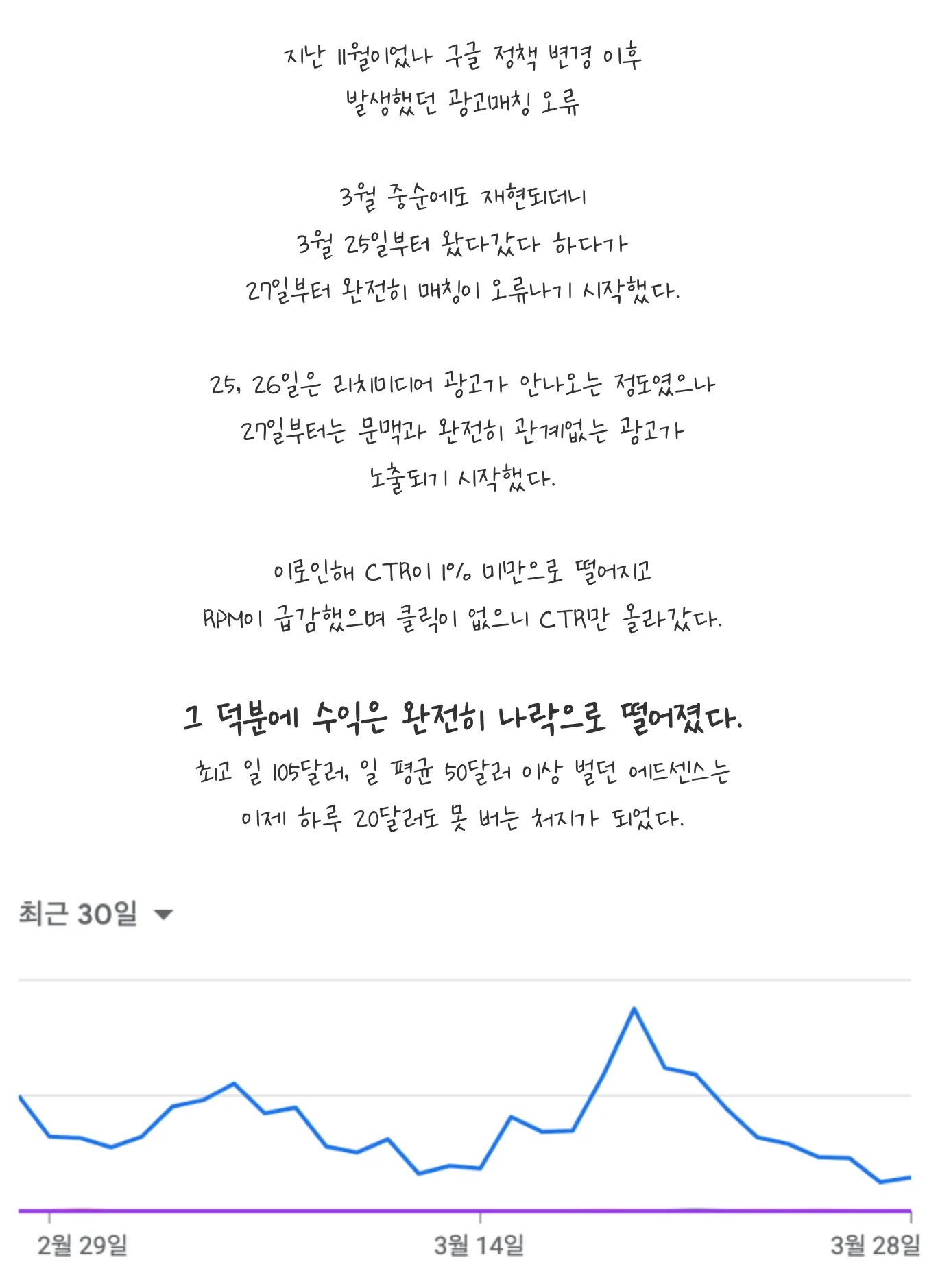 문맥광고 오류