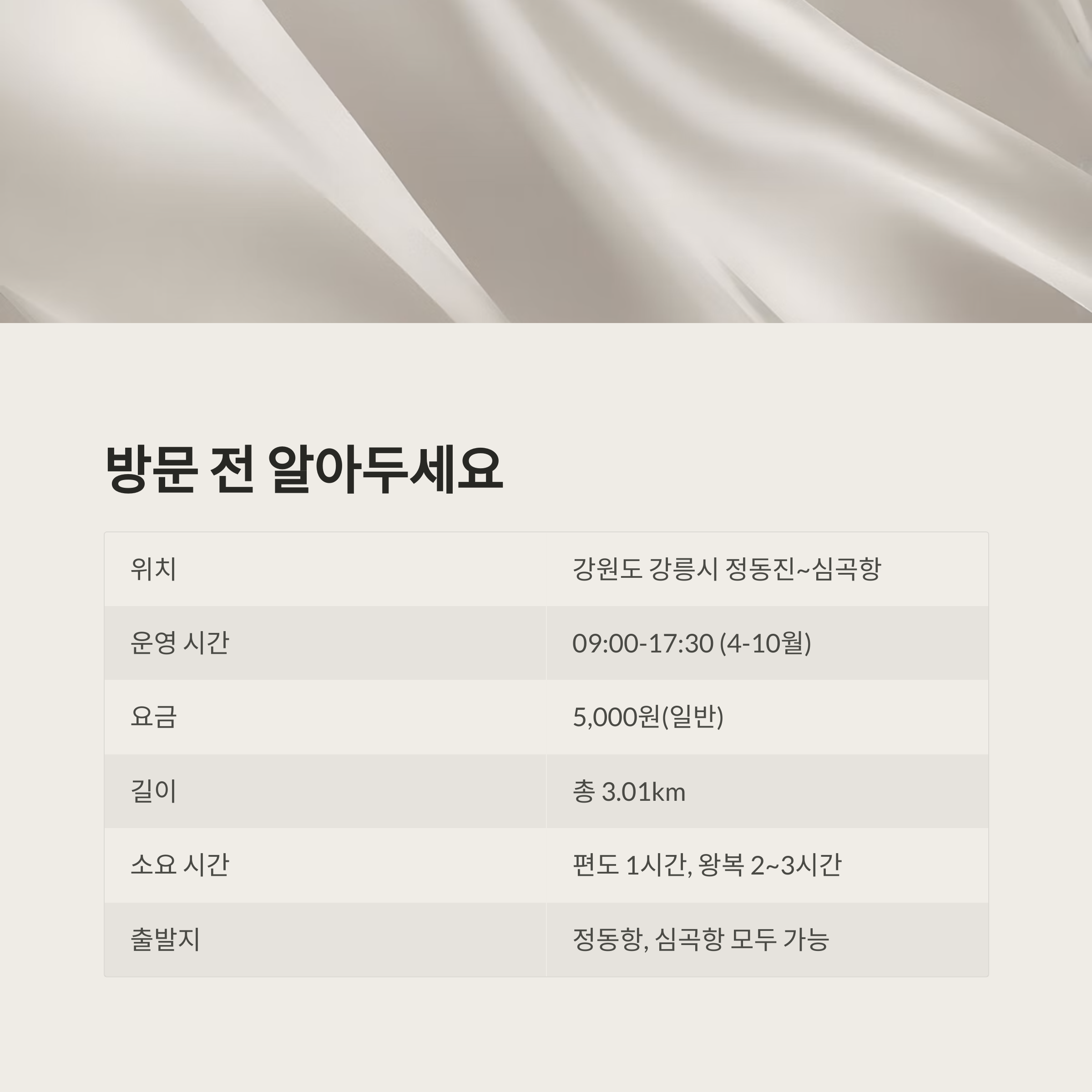 정동심곡 바다부채길, 동해