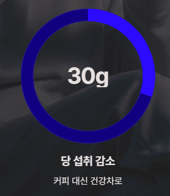 50대를 위한 건강차 TOP3