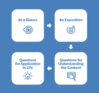 기독교 핵심 교리와 신앙의 주요 내용 정리_28